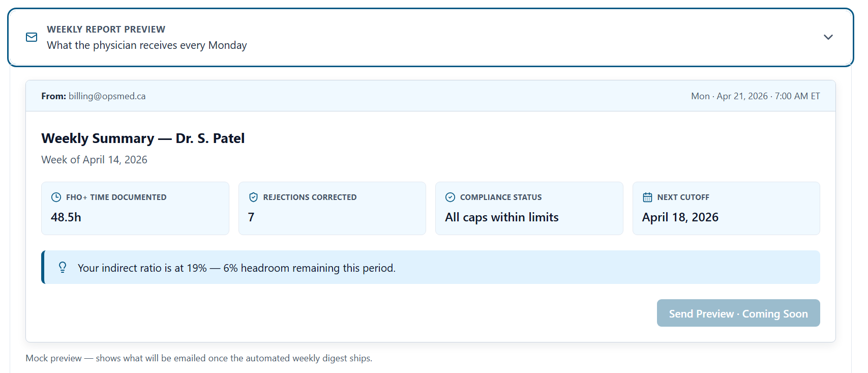 Weekly Report preview summarising FHO+ time, rejections corrected, and upcoming deadlines