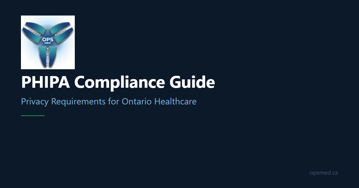 PHIPA IT Requirements Checklist — Ontario Clinics 2026